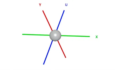 Illustration cartesian - Image 1