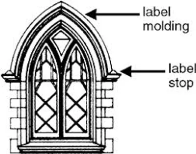 Illustration label - Image 2