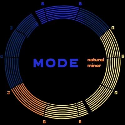 Illustration mode - Image 1