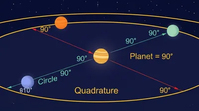 Illustration square - Image 1