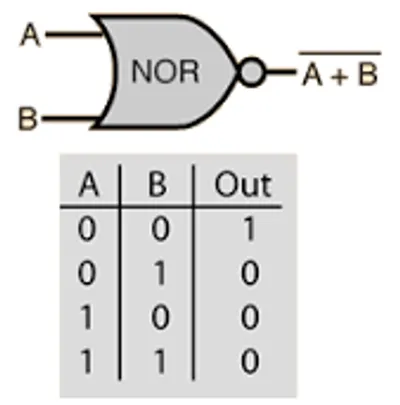 Illustration nor - Image 3