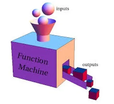 Illustration function - Image 4