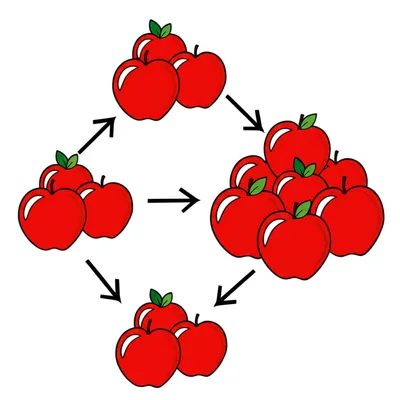 Illustration multiplicative - Image 1