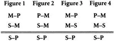 Illustration figure - Image 4