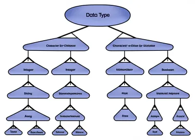 Illustration subtype - Image 1