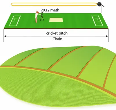 Illustration chains - Image 1