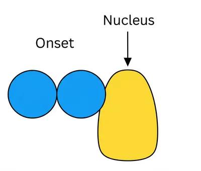 Illustration initial - Image 1