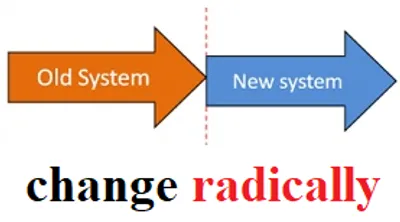 Illustration radically - Image 2