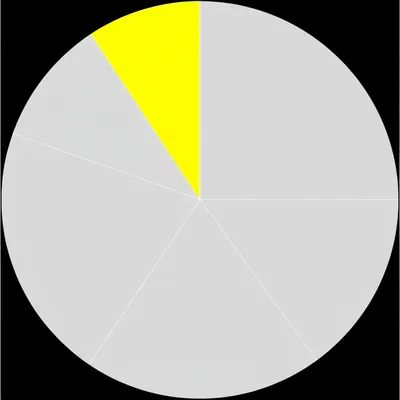 Illustration numerators