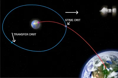 Illustration injection - Image 1