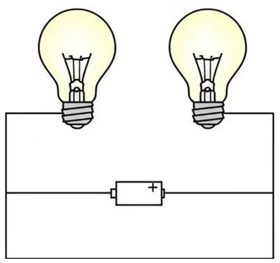 Illustration parallels - Image 1
