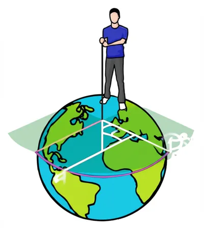 Illustration declination - Image 1