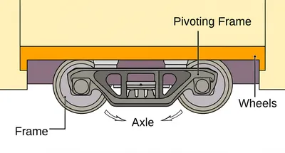 Illustration truck - Image 1