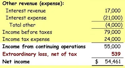 Illustration extraordinary - Image 2