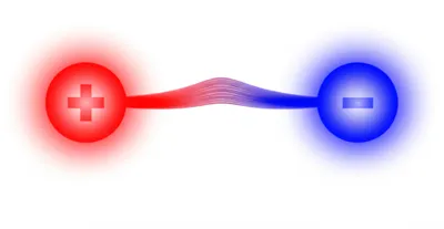 Illustration dipoles - Image 1