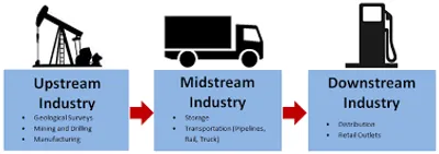 Illustration upstream - Image 2