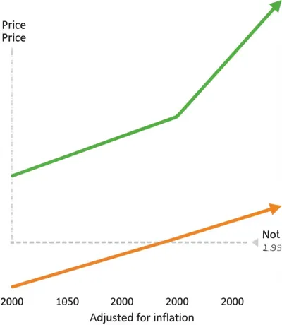 Illustration real - Image 1