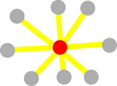 Illustration valencies