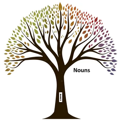 Illustration declensions - Image 1