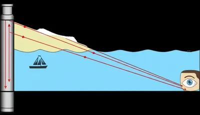 Illustration scope - Image 1