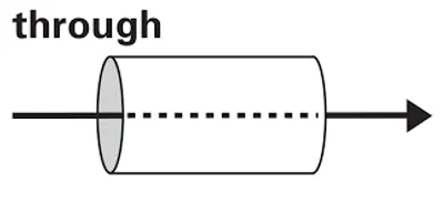 Illustration through - Image 3