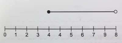 Illustration interval - Image 1