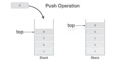 Illustration push - Image 3