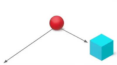 Illustration orientation