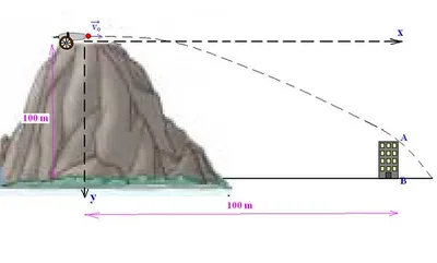 Illustration carry - Image 2