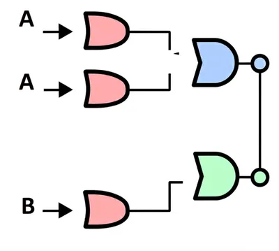 Illustration nand - Image 1