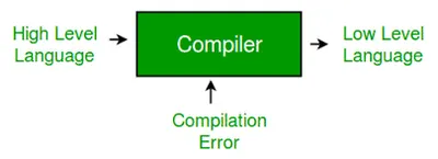 Illustration compile - Image 2