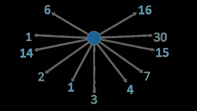 Illustration weight - Image 1