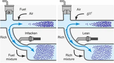 Illustration lean - Image 1