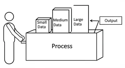 Illustration function - Image 1