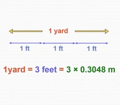 Illustration yard - Image 2