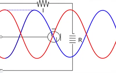 Illustration lead - Image 1