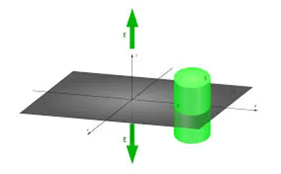 Illustration plane - Image 2