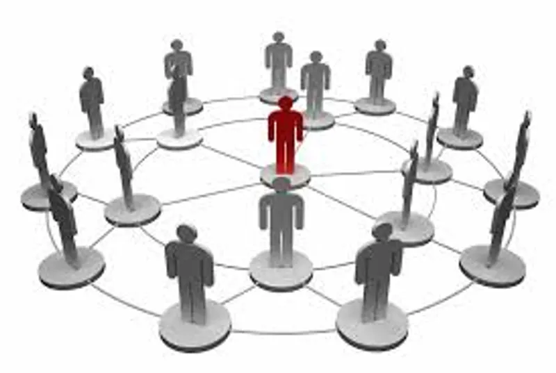 Illustration visuelle de milieu: Milieu, environnement social - Image 2