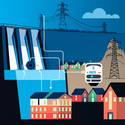 Hình ảnh minh họa hydro - Ảnh 1