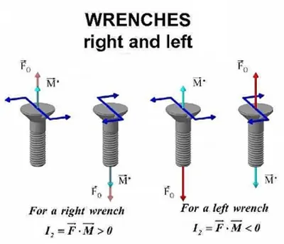 Illustration wrench - Image 2
