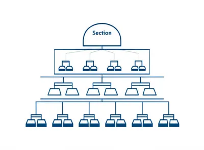 Illustration subsection - Image 1