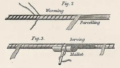 Illustration serve - Image 2
