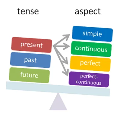 Illustration aspect - Image 4