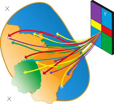 Illustration codomains