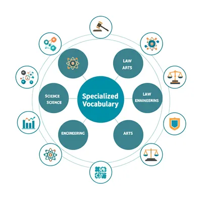 Illustration technical - Image 1