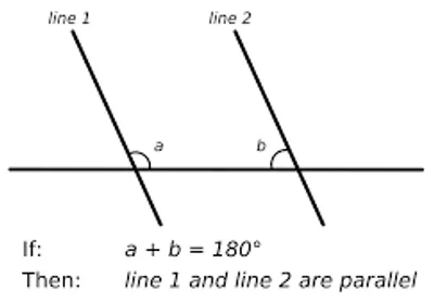 Illustration postulate - Image 2