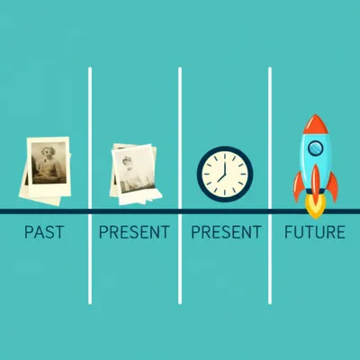 Illustration tenses - Image 1