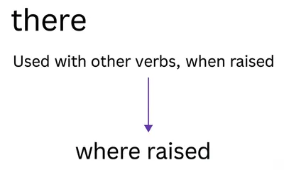 Illustration there - Image 1