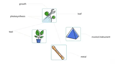 Illustration labeled - Image 1