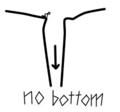 Illustration abyss - Image 2